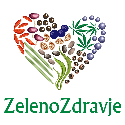 Zeleno Zdravje